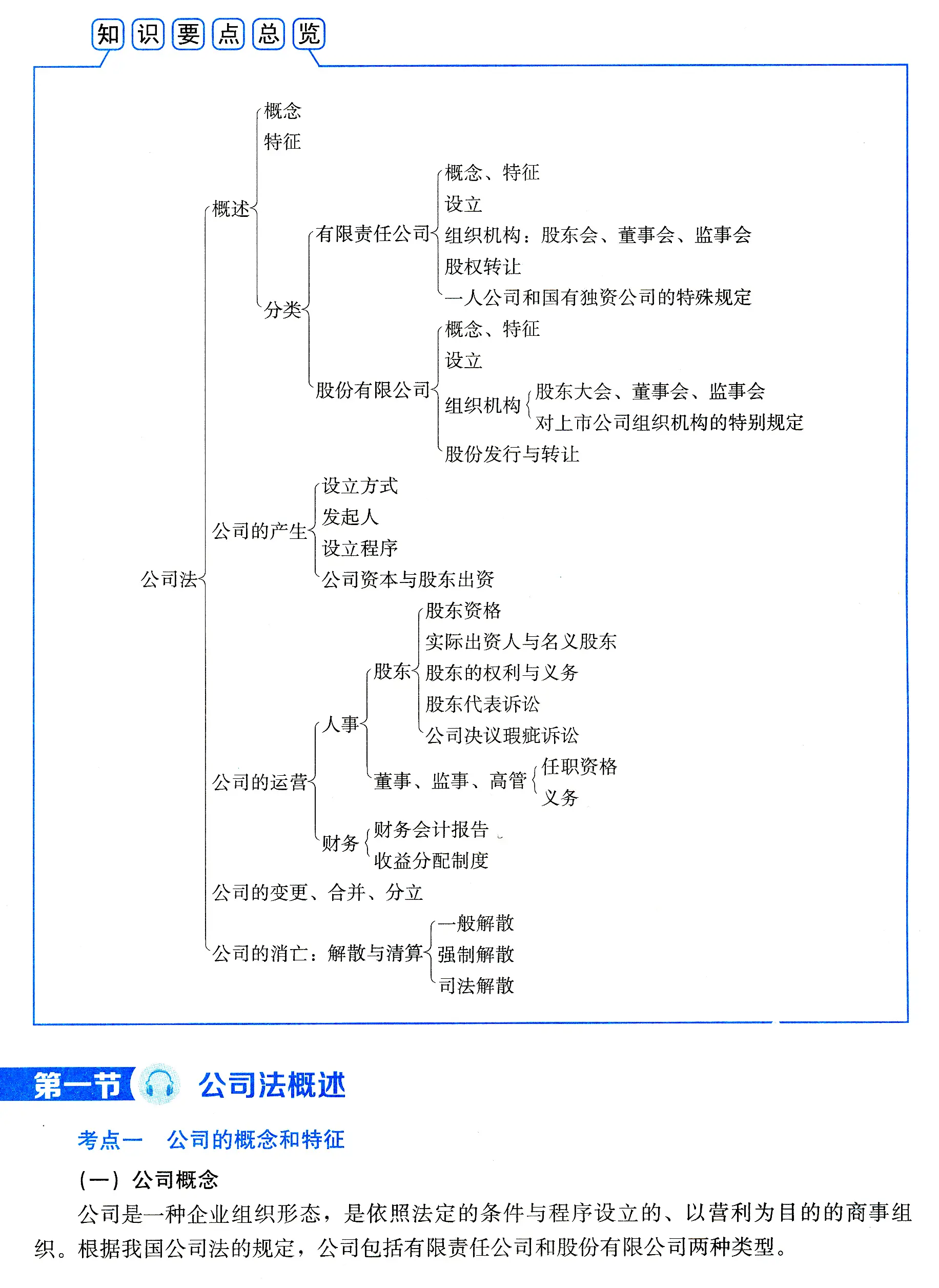 司考2015-3-63的简单介绍