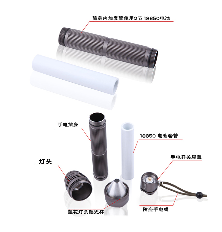 亚马逊应急灯照明LED强光手电筒充电远射防水家用消防手电A16