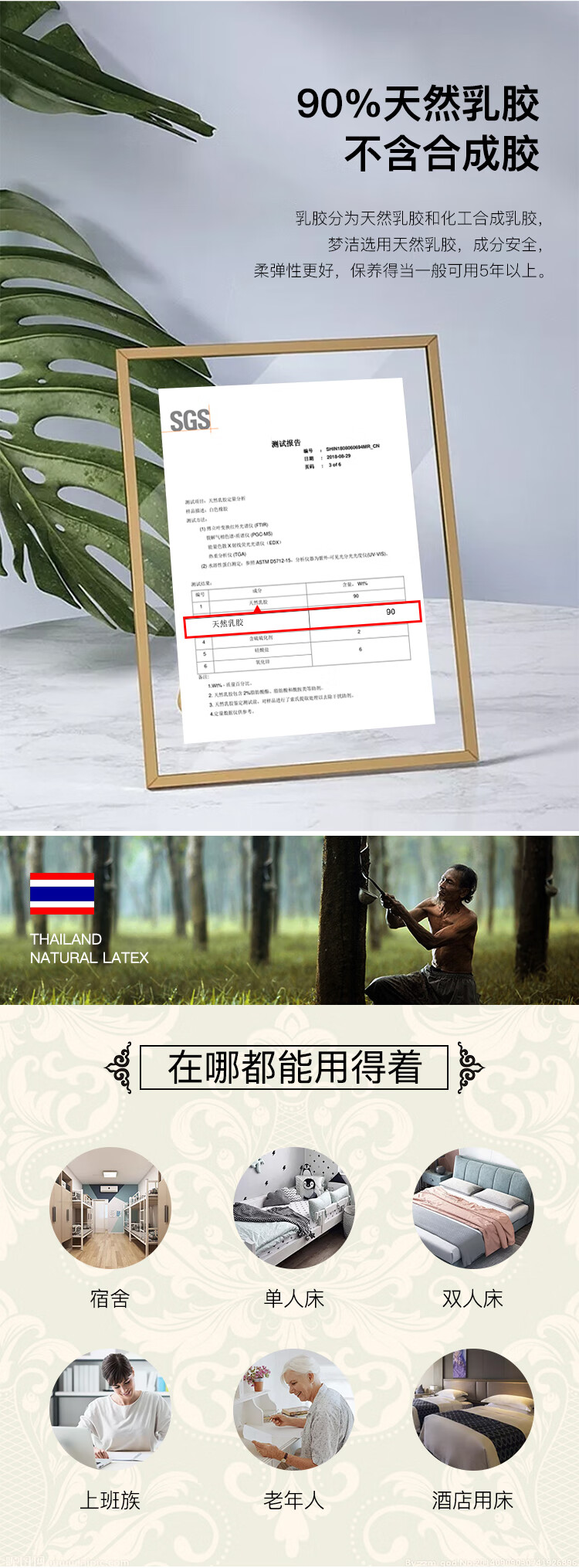 乳胶枕详情页1_03.jpg