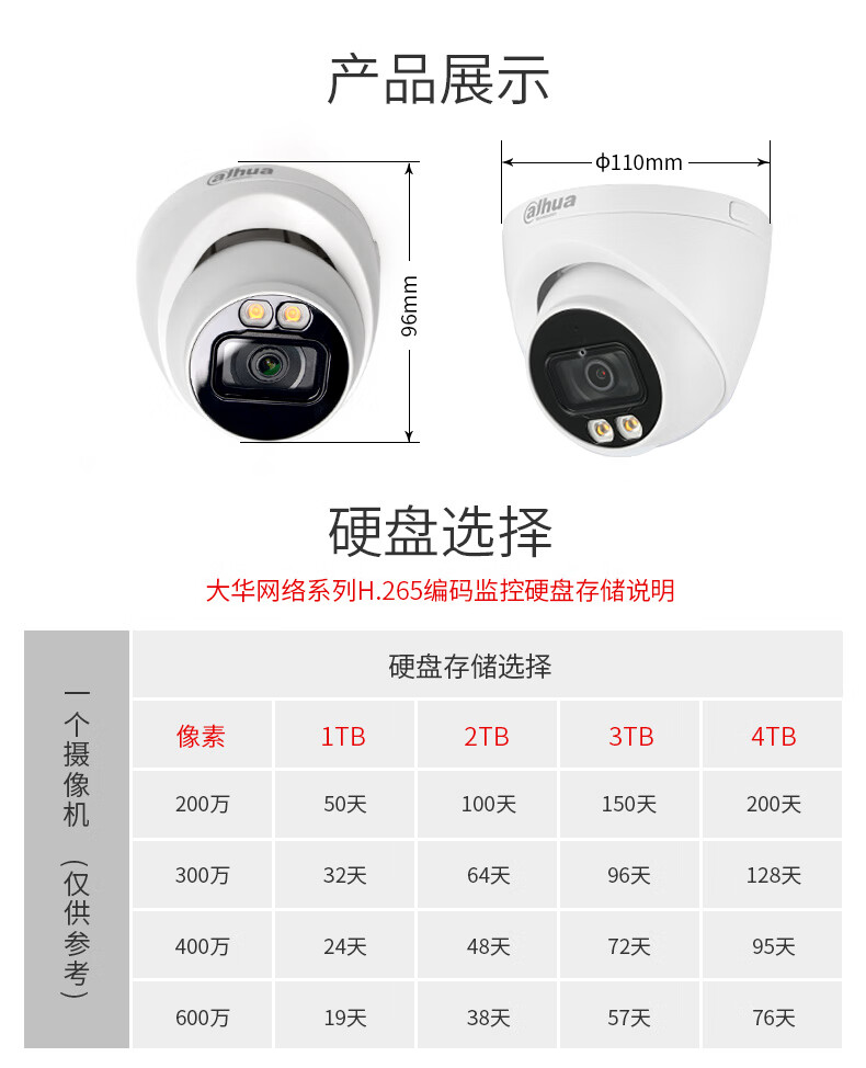 大华dahua监控摄像头 200万全彩网络半球监控摄像头1080p高清监控摄像