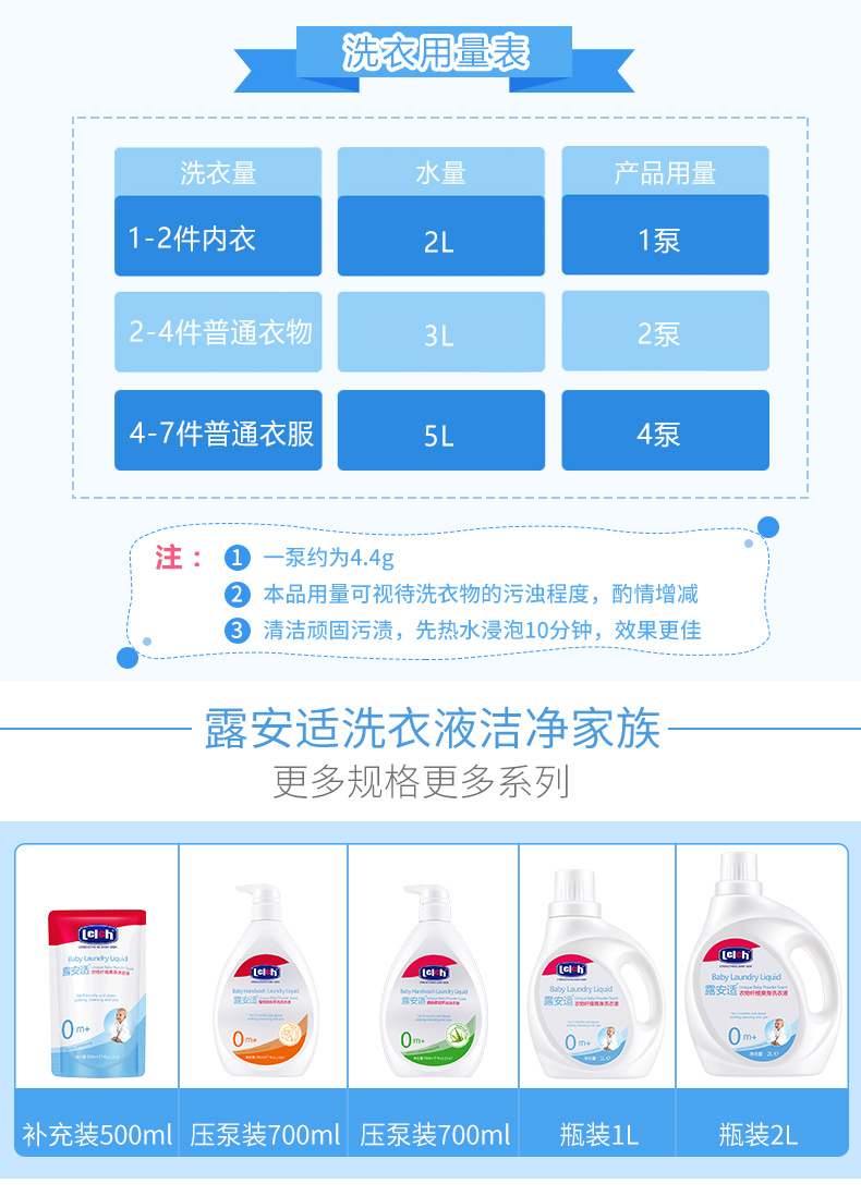 柔润洗衣液700ml_09.jpg