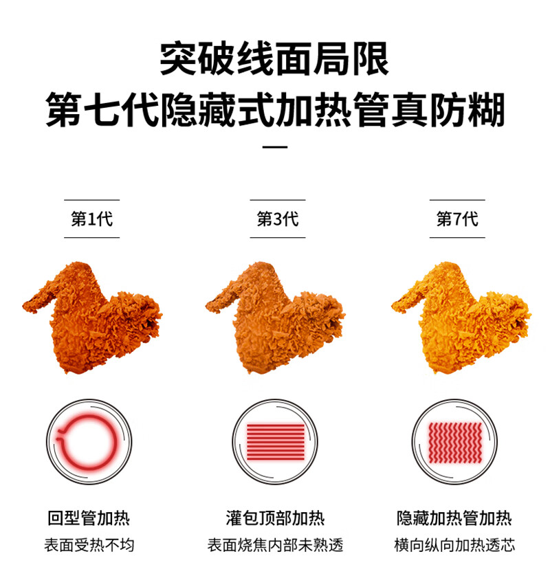 山本 空气炸锅 4L容量 不粘锅内胆 图15