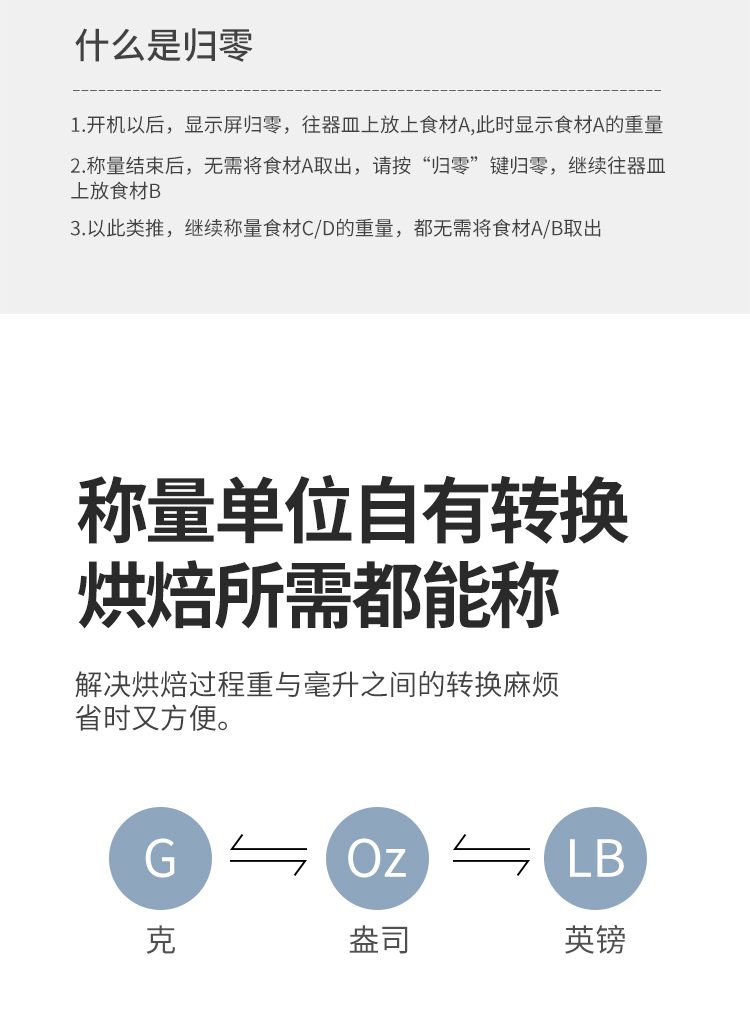蓝绿色电子秤750_12.jpg