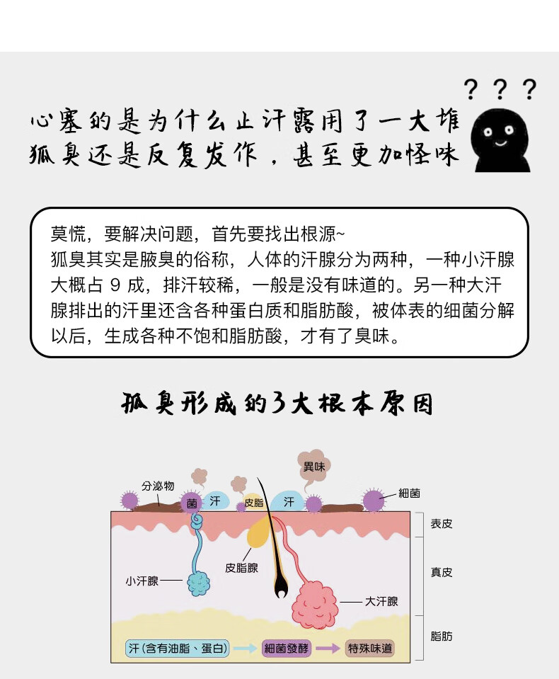 止汗露_04.jpg