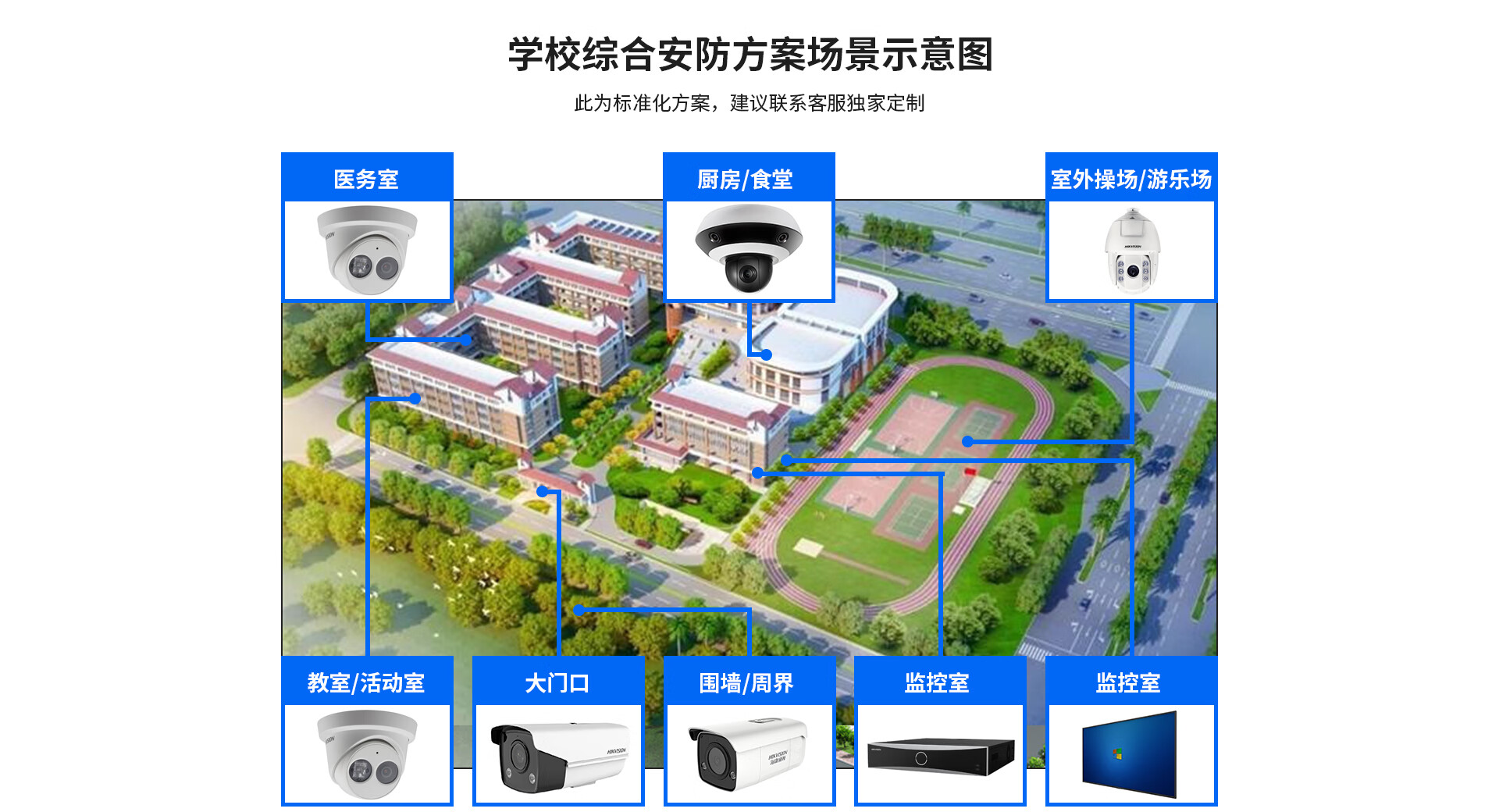 解決方案 校園安防綜合 -京東專題活動-京東