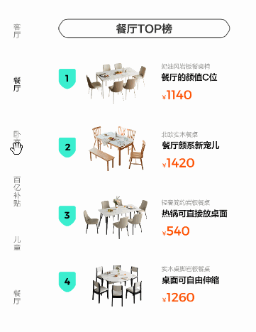 左侧缩略图轮播