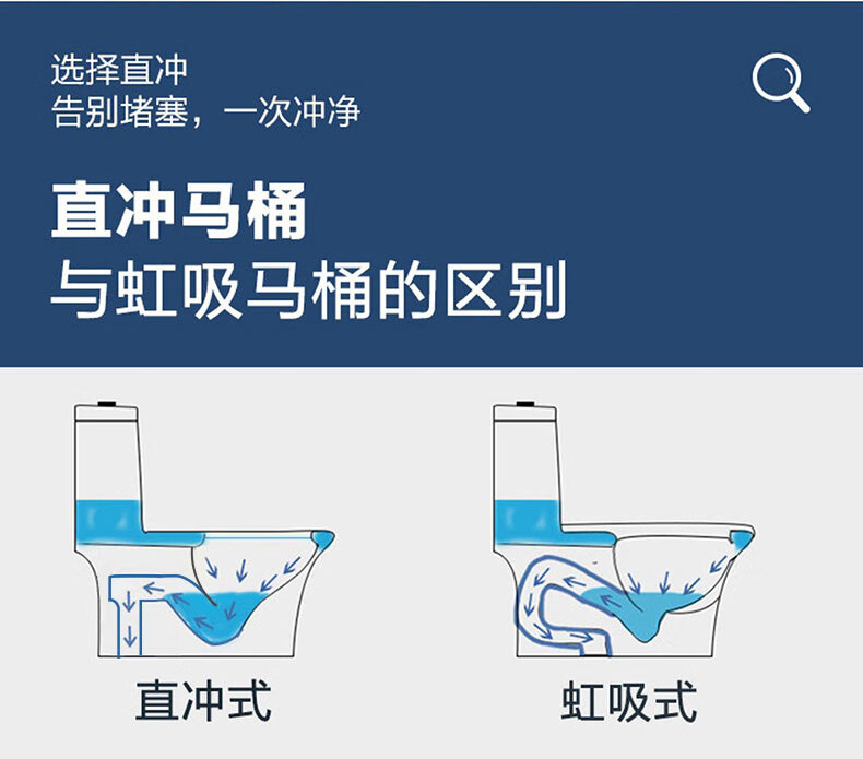 arrow箭牌卫浴大冲力直冲马桶坐便器自洁釉面缓降盖板座便器aeb12601