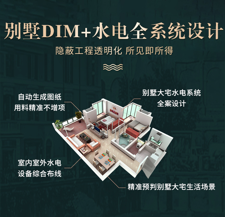 别墅装修详情页_13.jpg