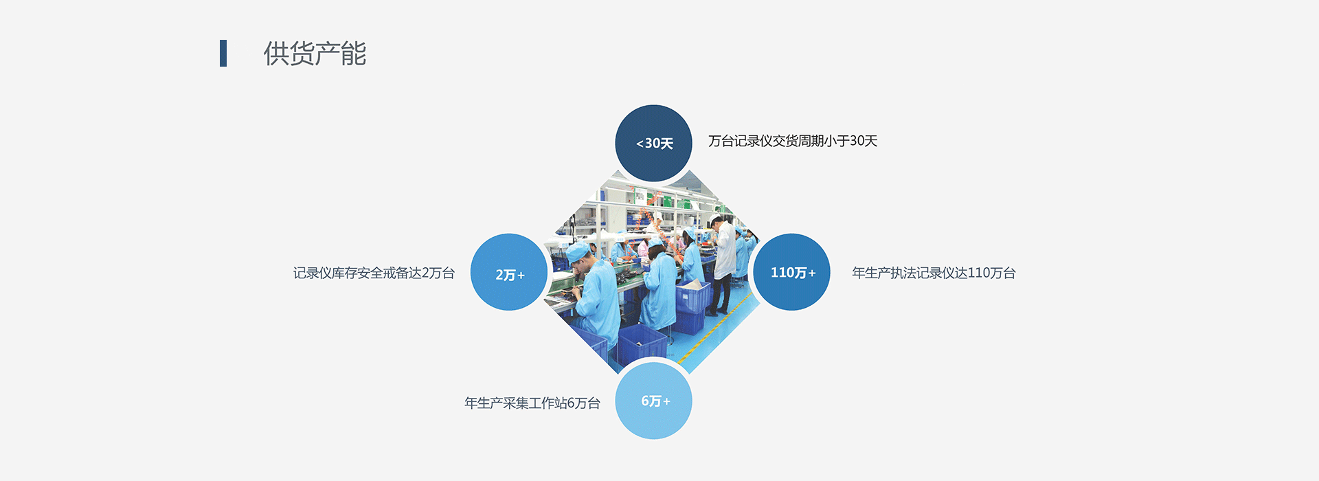 关于我们-1_10