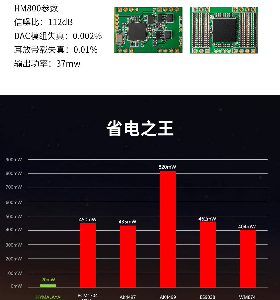 お得 Chaucer チャウサー グリップ クリスタルVラバー クリスタル V ラバー レッド M60 バックライン有 qdtek.vn