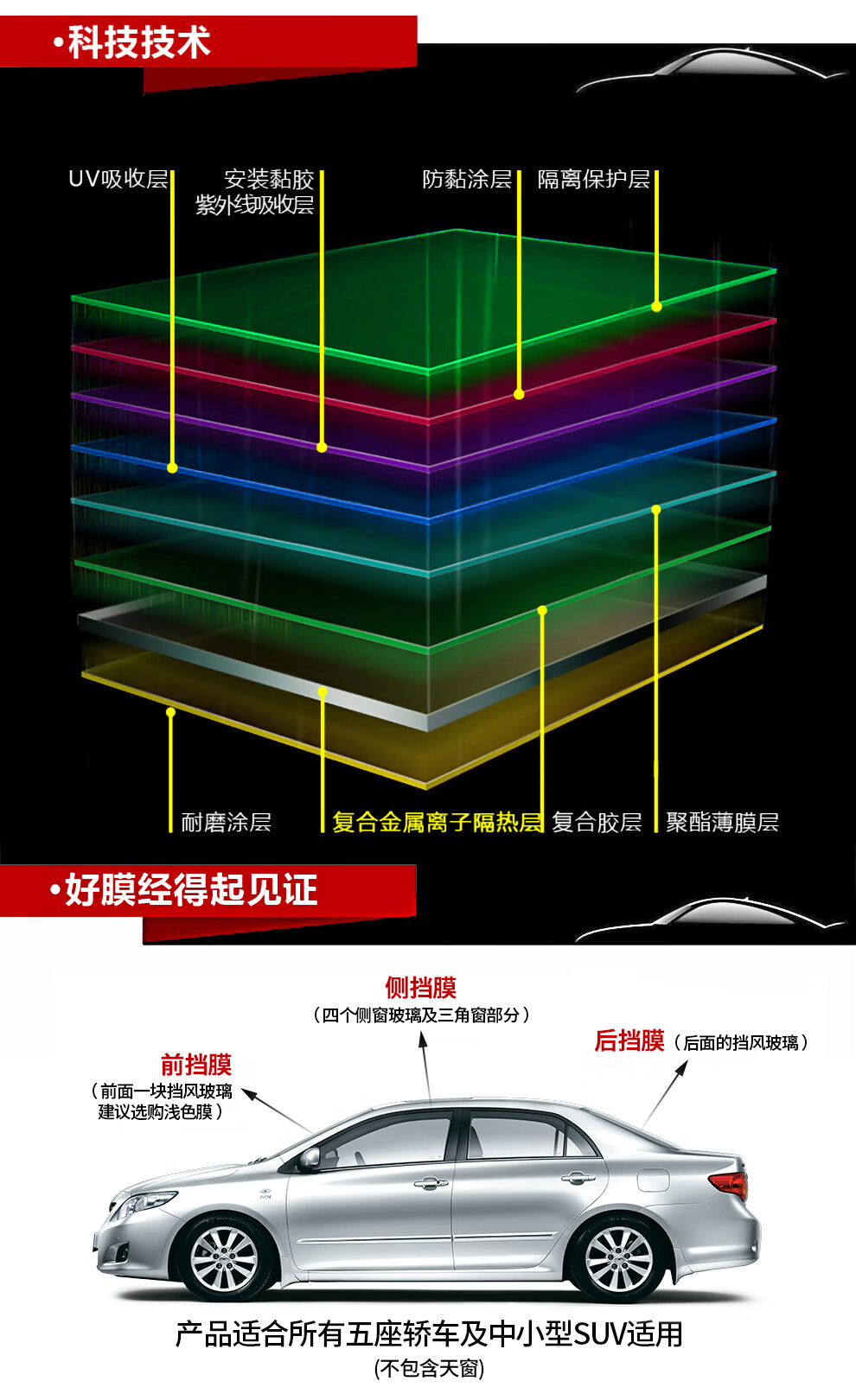 中国航天sanyou山由帝杉汽车贴膜玻璃防爆膜隔热膜全车膜太阳膜汽车