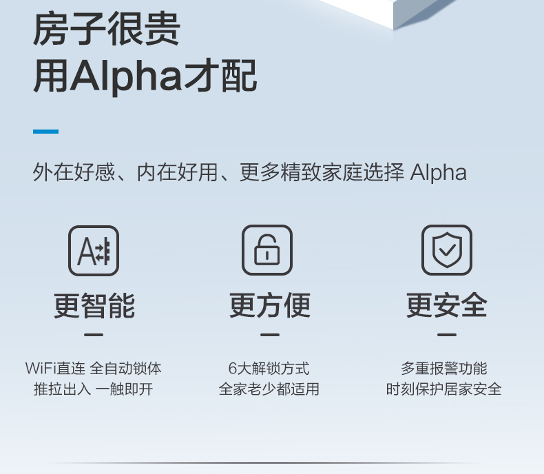 飞利浦 Alpha WIFI版 全自动指纹锁 图3