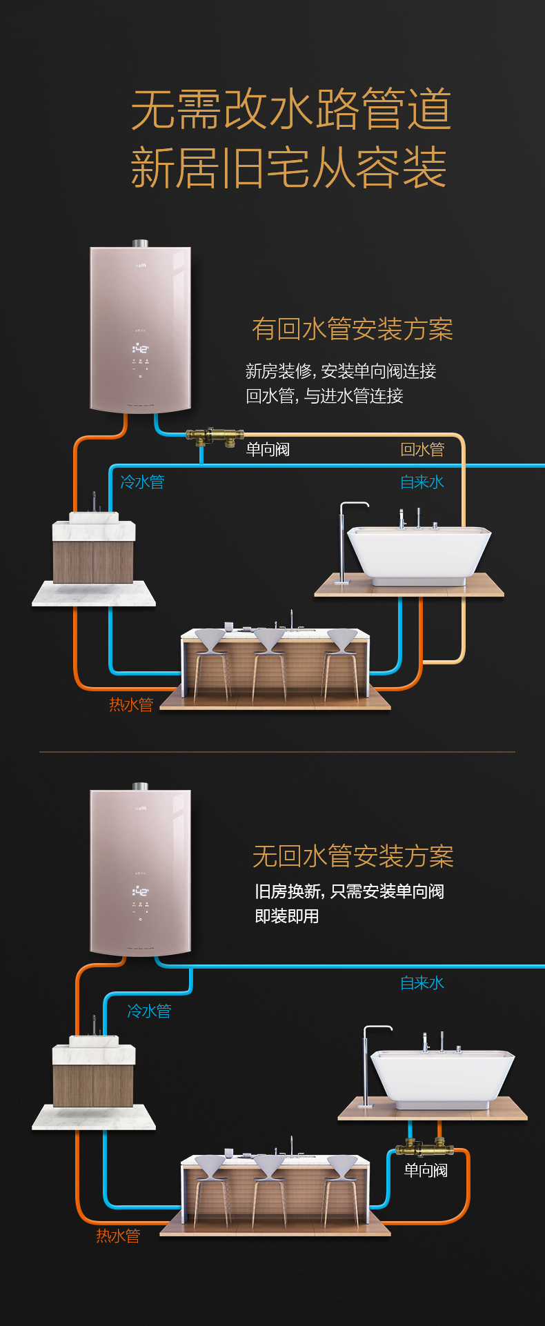 华帝(vatti)燃气热水器零冷水 16升即热式 wifi远程控温 全面屏玻璃