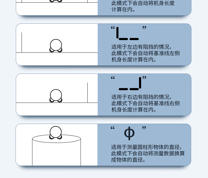 韦度（WD）电子数显滚轮测距仪高精度迷你小Q尺卷测距轮曲线弧度圆柱测量仪 数显滚轮尺（200米测距）