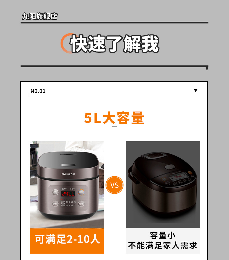 88877-九阳(Joyoung)电饭煲5L家用大容量电饭锅智能预约多功能大功率厚釜内胆煮饭锅5-8-10人 50FZ821【升级5L大容量柴火饭】-详情图