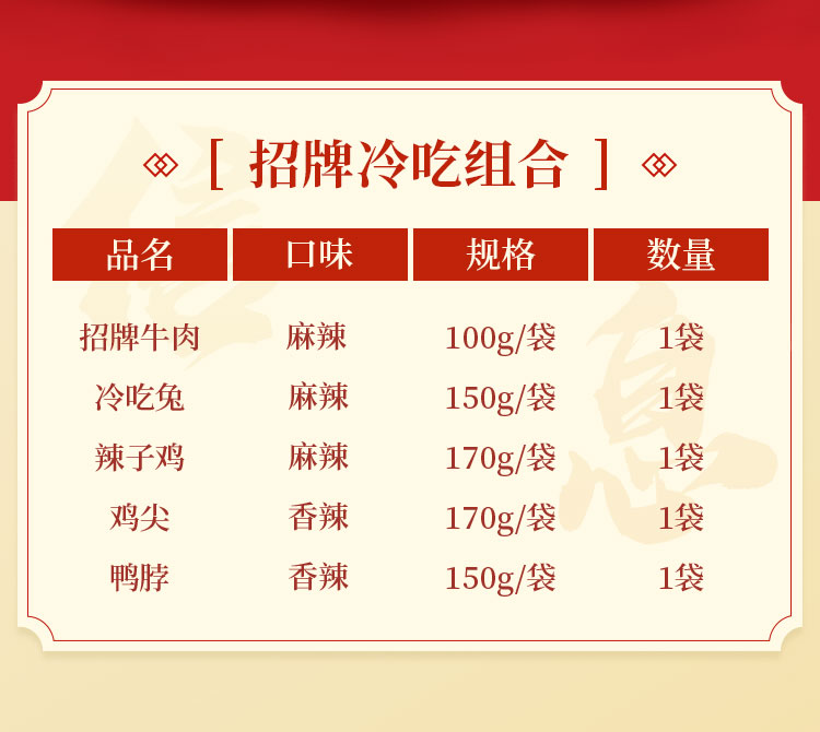 谭八爷 四川特产 麻辣冷吃肉食组合 740g 京东优惠券折后￥69包邮