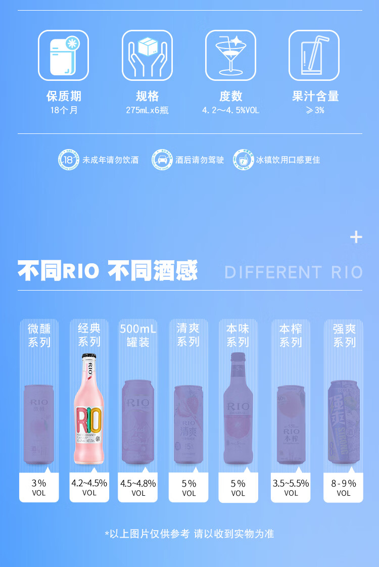 锐澳rio 洋酒 果酒 鸡尾酒 预调酒 经典玻璃瓶 聚会 分享装 275ml*6瓶