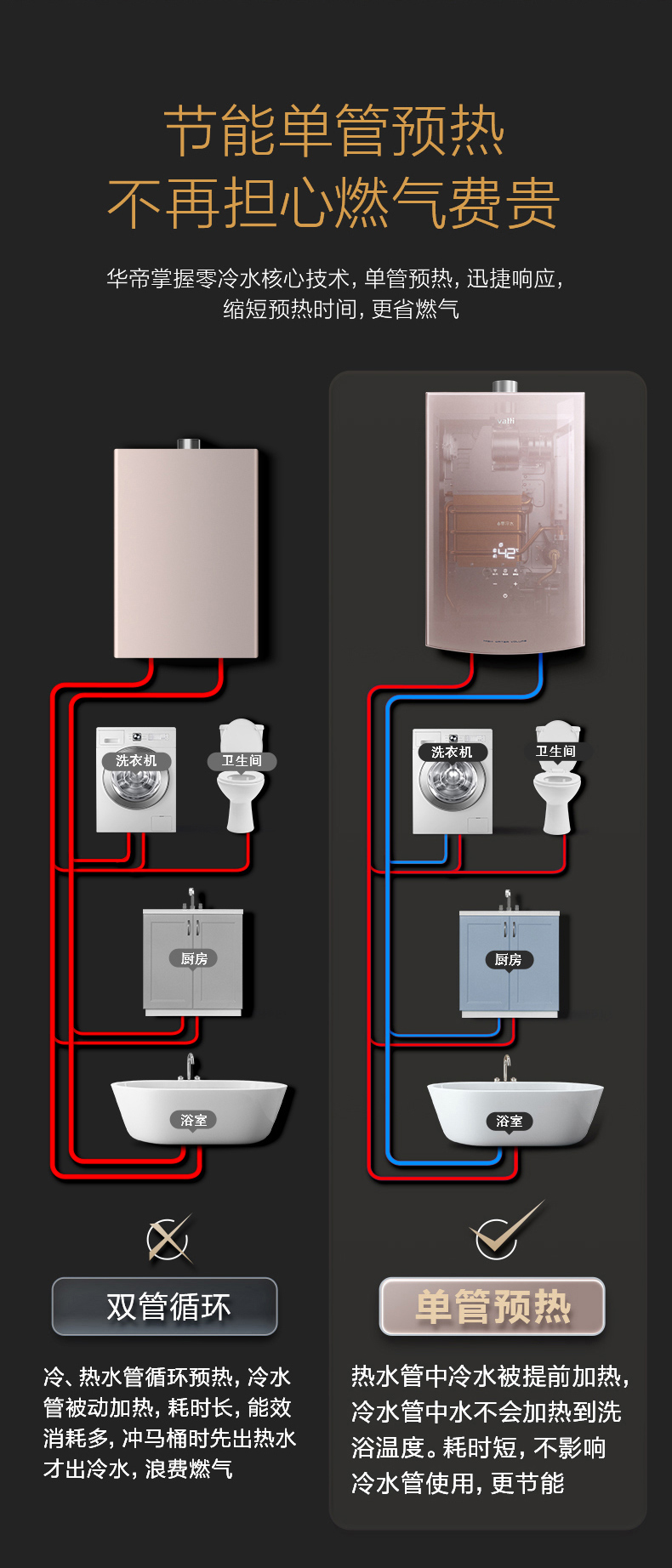 华帝vatti16升零冷水燃气热水器天然气智能wifi恒温强排式即热式热水