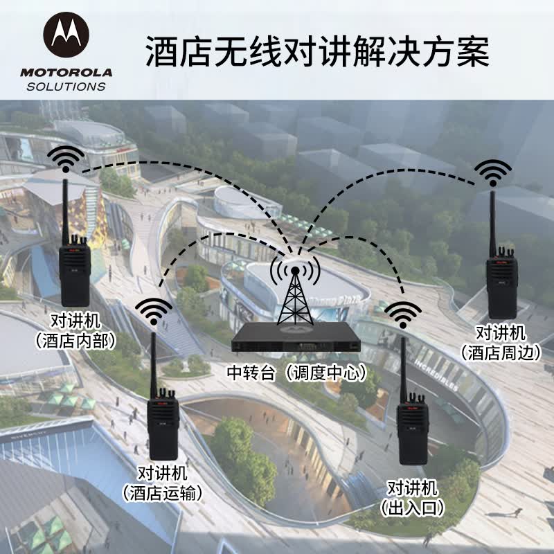 摩托罗拉（Motorola）办公楼、高级酒店无线对讲解决方案配件安装包 含单套天馈设备、施工附件、工时费