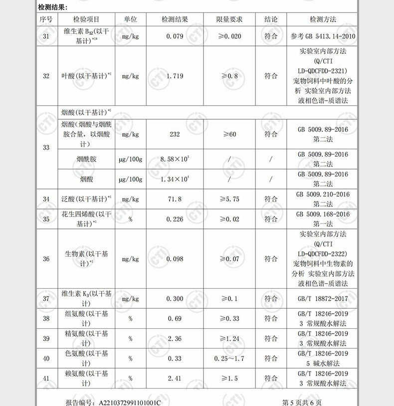 金装好主人猫粮测评：性价比逆天的高端国产粮