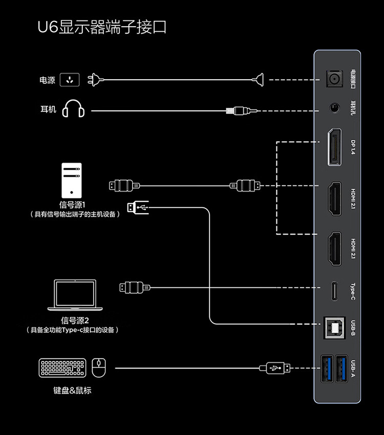 雷鸟 Q6 / U6 显示器预售：27 英寸 2K / 4K Mini LED，1299/1499 元