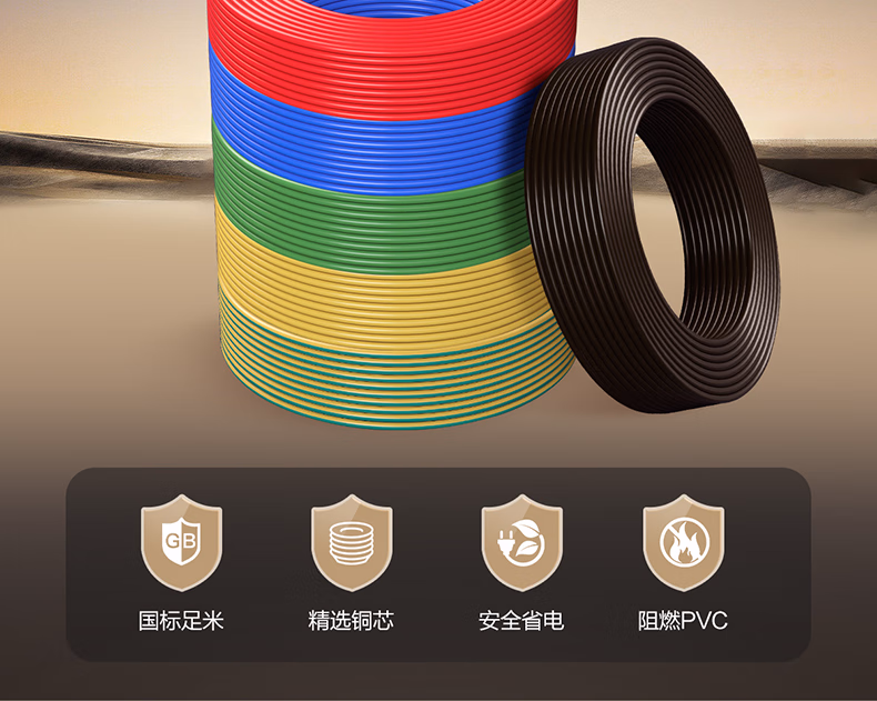 B级电线详情_02.jpg.avif