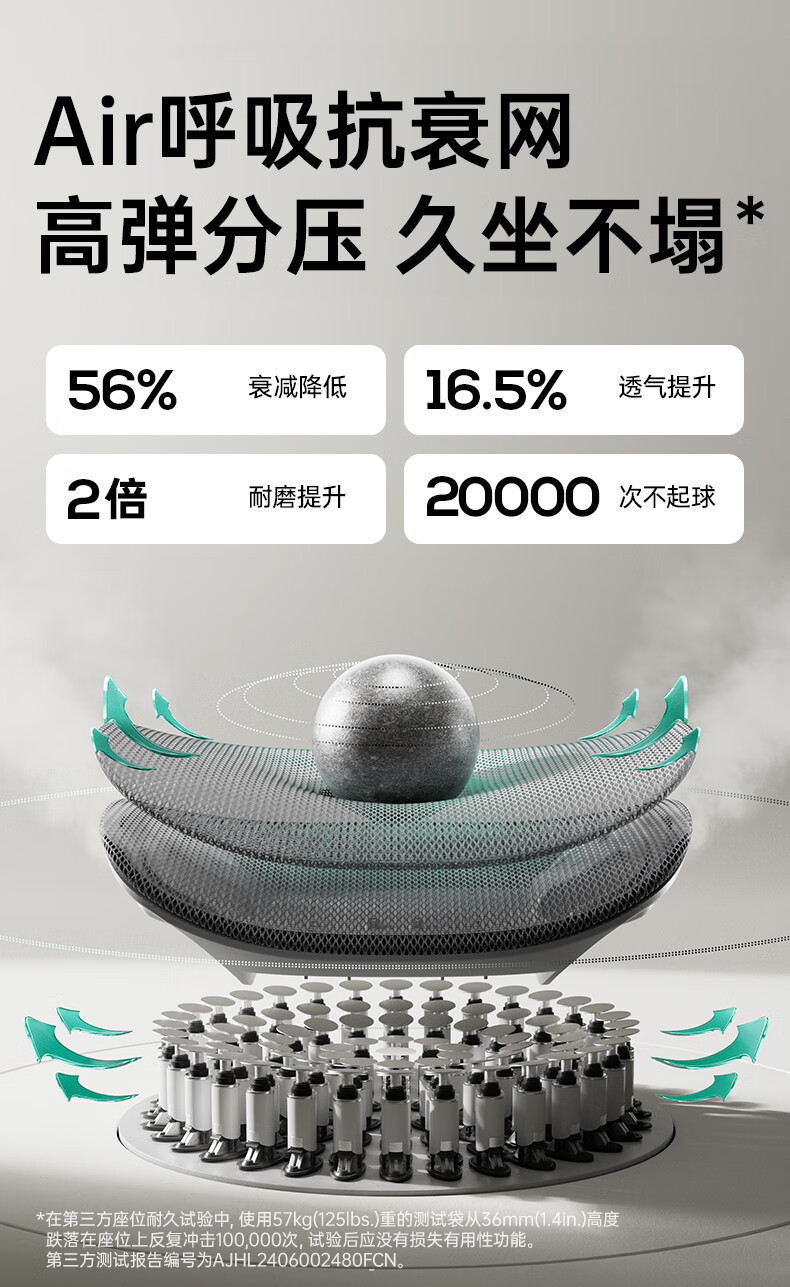 E3白色-part2-790-白-低配_07.1.jpg