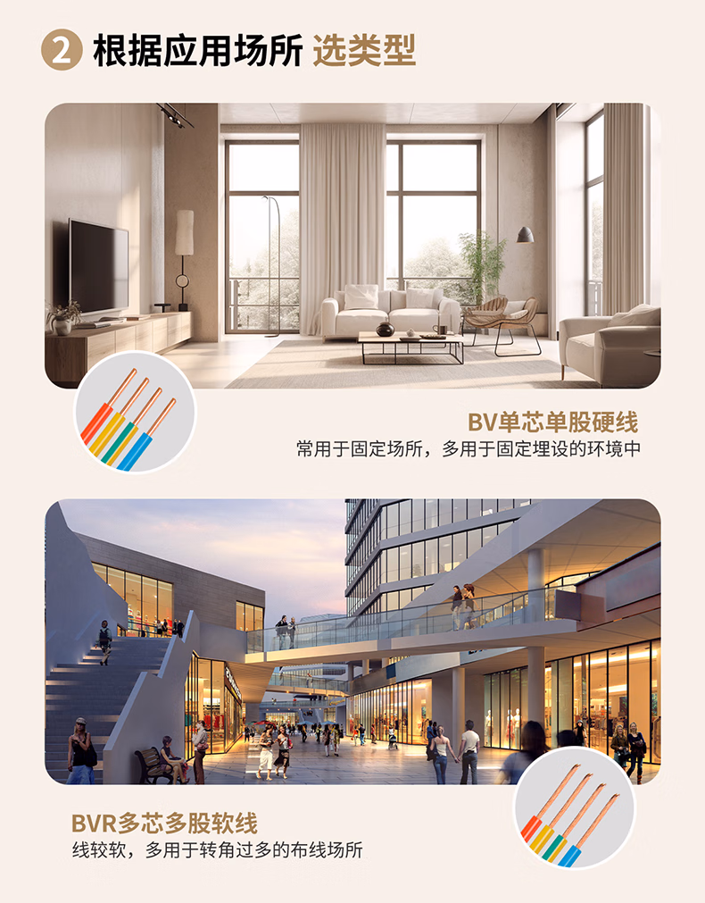 B级电线详情_19.jpg.avif