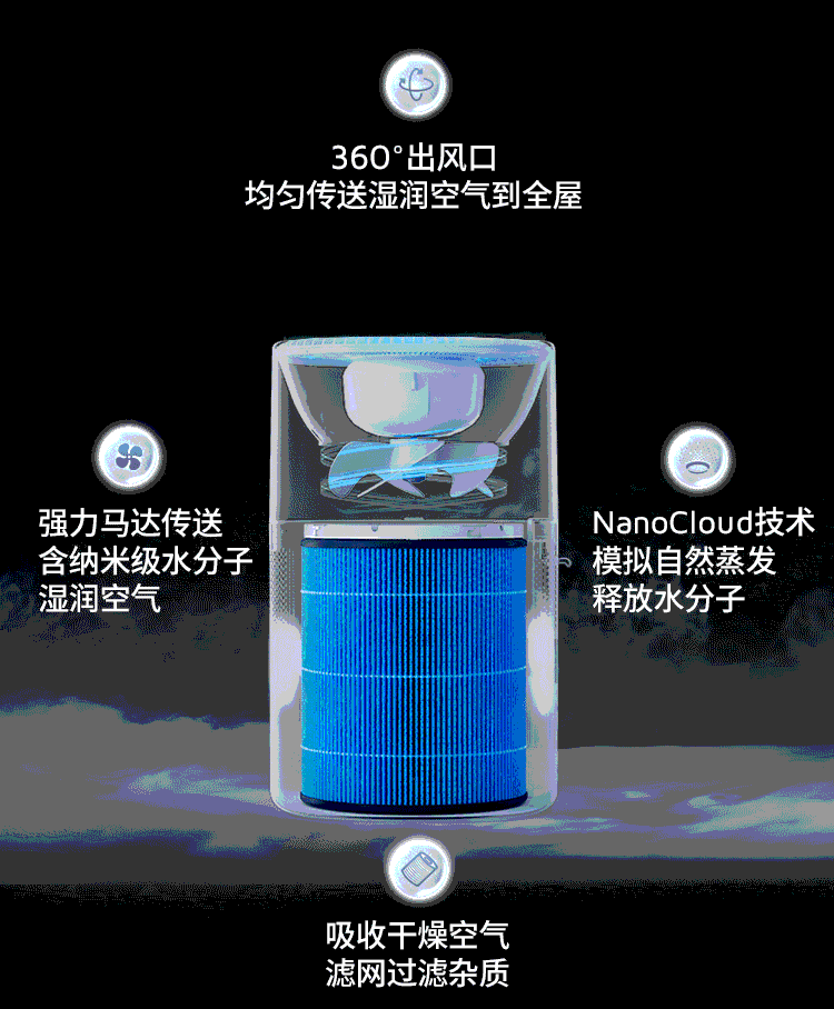 详情-06.gif