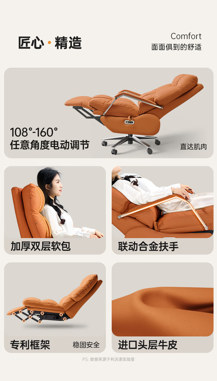 电动-橘色牛皮-上_04.jpg
