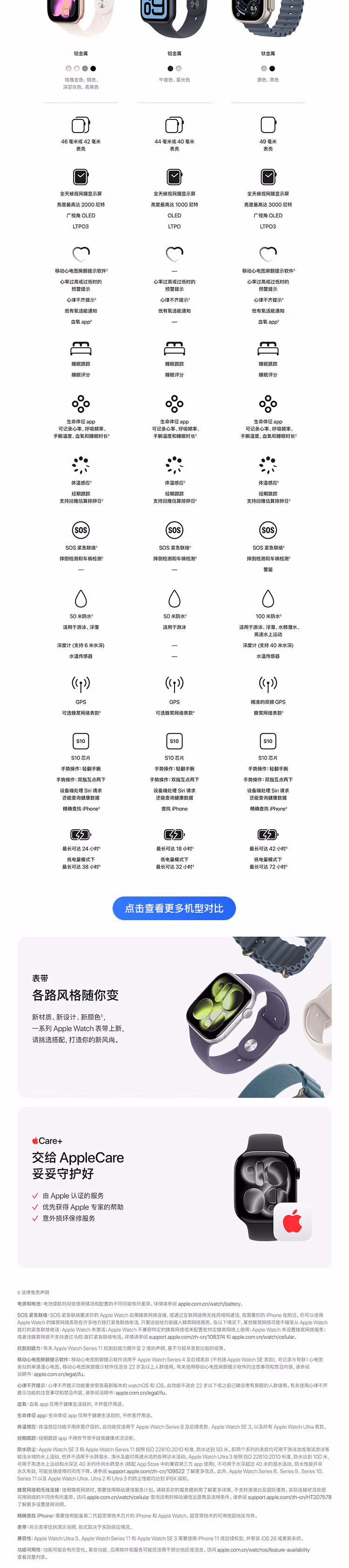 Apple/苹果 Watch S11 智能手表42毫米深空灰色铝金属表壳黑色运动型表带S/M 【GPS】插图1