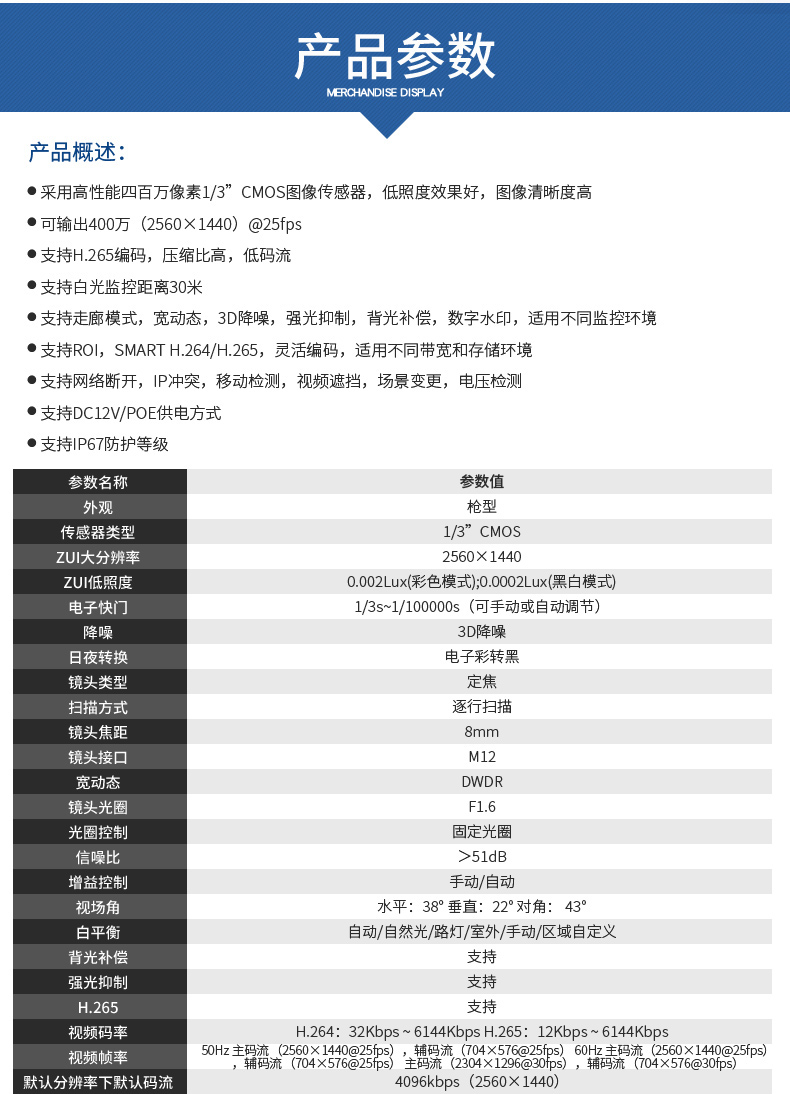 DH-IPC-HFW2433M-LED_12.jpg