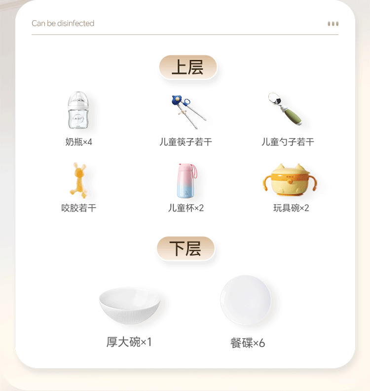 Canbo Small Household Stainless Steel Tabletop Baby Bottle and Utensil Sterilizer High-Temperature Hot Air Disinfection Cabinet Dryer [Government Subsidy] XDR53-LC3M 14