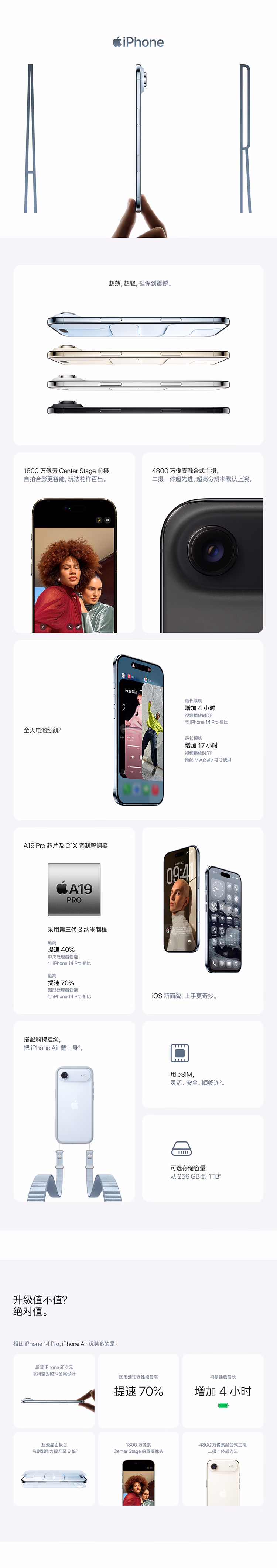 Apple/苹果 iPhone Air【仅支持eSIM】插图
