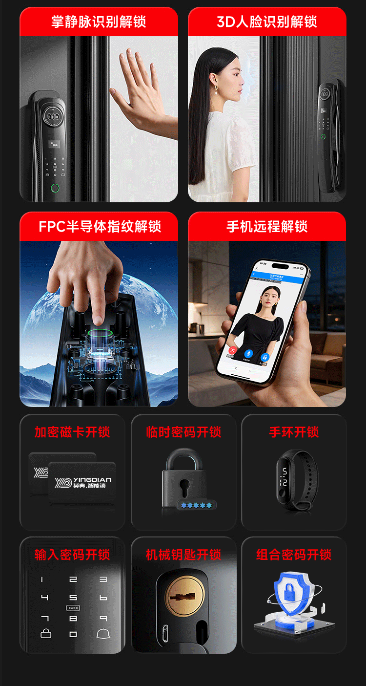 YINGDIAN R5 Fingerprint Lock, Smart Door Lock, Password Lock for Guesthouses And Apartments, Anti-Theft Entrance Door Lock, Intelligent Lock, High-End Electronic Lock for Home Use 37