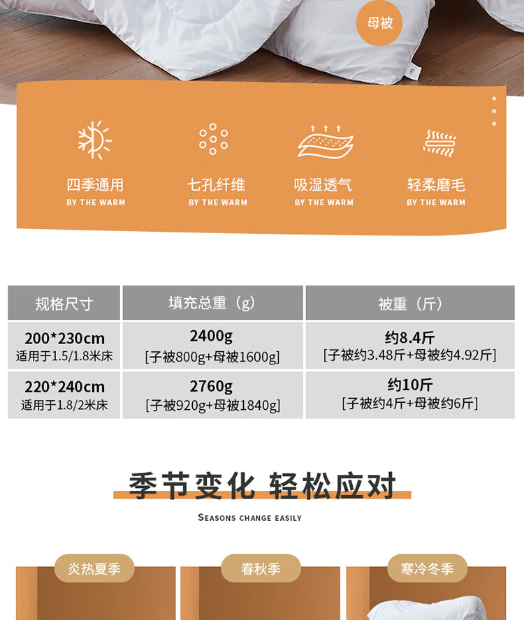 暖馨七孔二合一被750_02.jpg