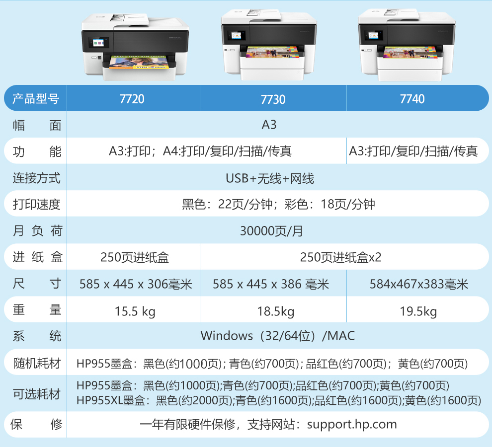 惠普(hp) 惠普hp7720 7730 7740 a3a4彩色喷墨打印复印扫描传真一体机