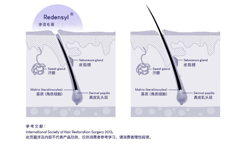 2019-5-20-洗护套装详情790_12.jpg