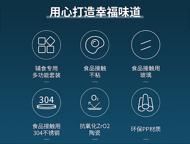 辅食套装刀具750_02.jpg