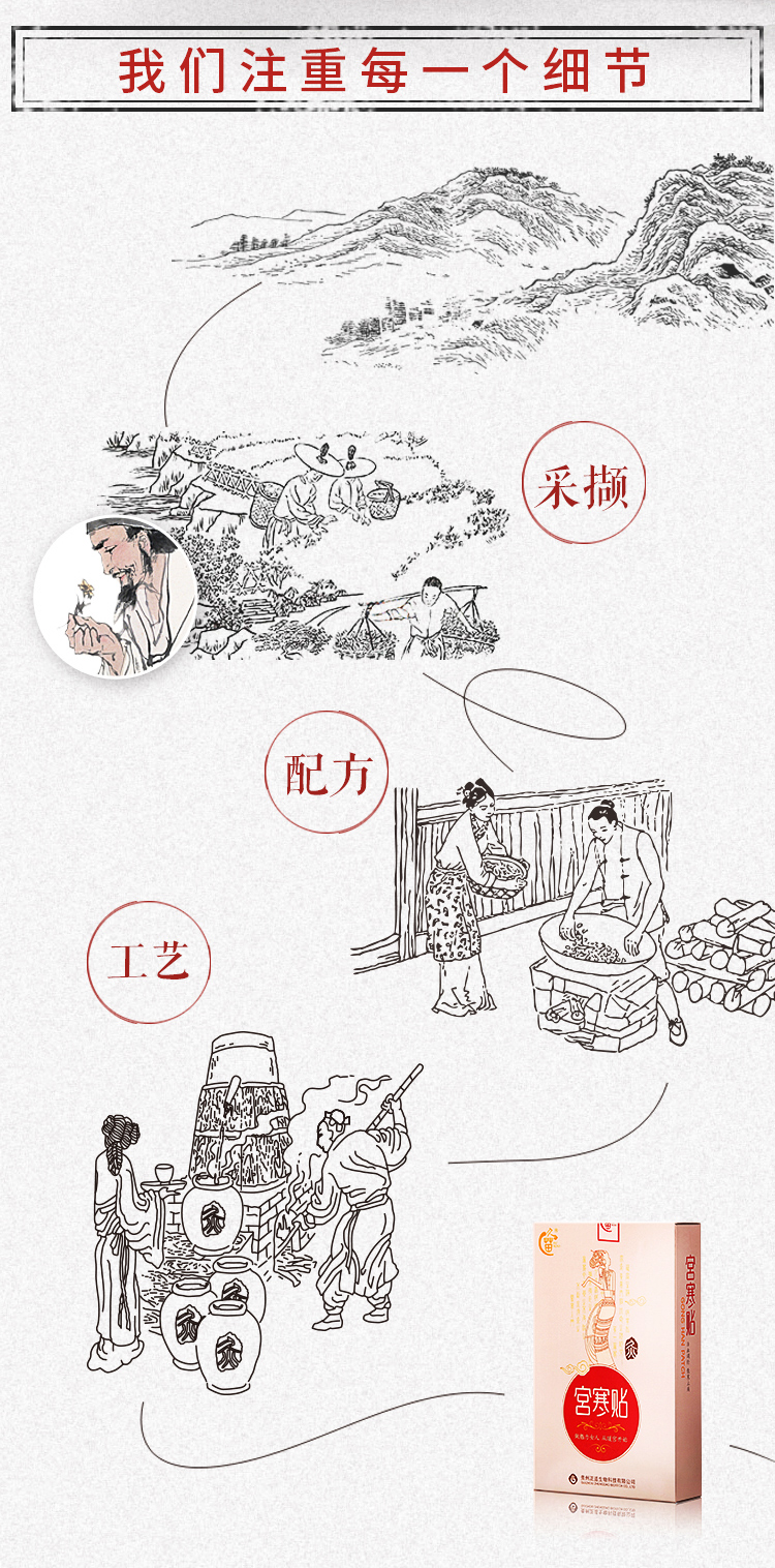 宫寒贴详情_15.jpg