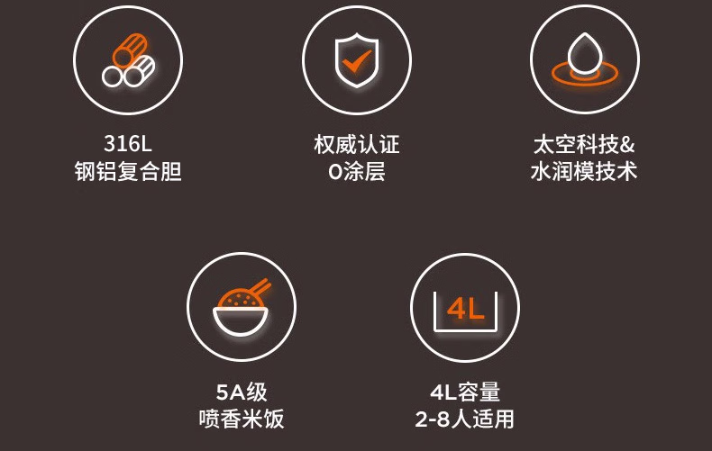 电饭煲40N5详情页_04.jpg.avif