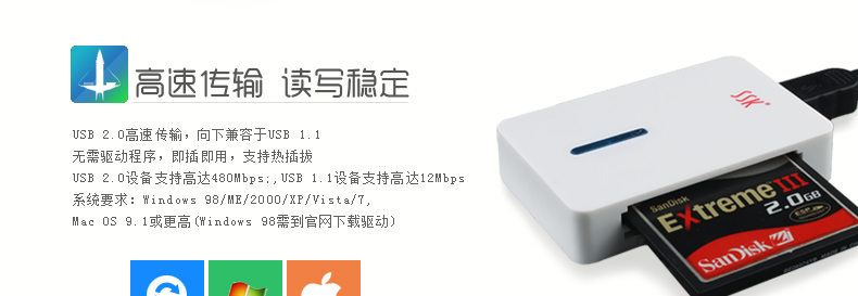 SSK飚王 SCRM016 闪灵II代四合一读卡器 支持SD\CF\TF等手机相机内存卡