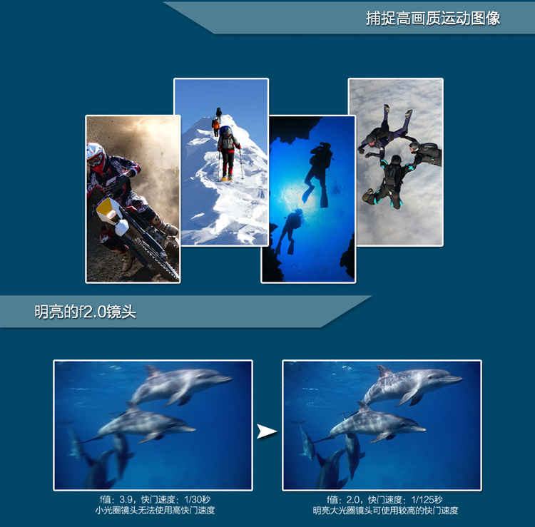 
                                        奥林巴斯（OLYMPUS）TG-4 超级运动相机  五重安全防护 显微、水下、延时等多种模式 WIFI分享 F2.0光圈 红色                