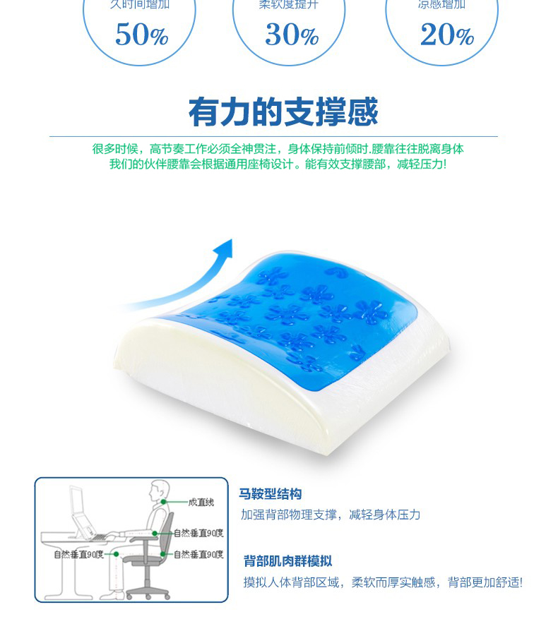 
                                        京良 3D清凉靠垫腰垫 慢回弹记忆棉护腰靠垫 办公室汽车用座椅靠枕腰垫 粉绿色 39*39*9cm                
