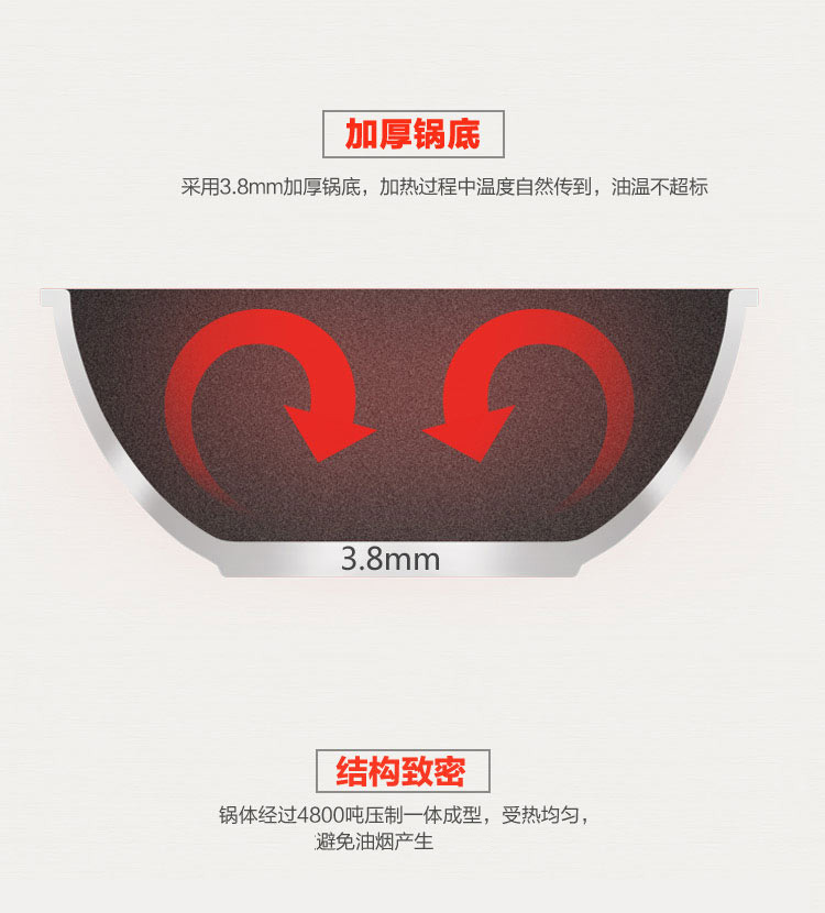 三禾（sanho）炒锅 彩虹系列30cm红色炒锅CLF3000-2 可立盖不粘锅无油烟燃气电磁炉通用