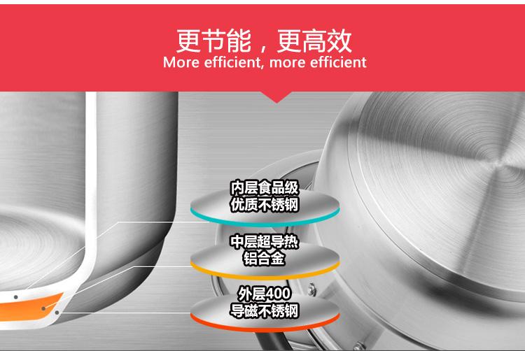 兴财 不锈钢蒸锅 34cm双蒸片多用锅（三层底）XCK034