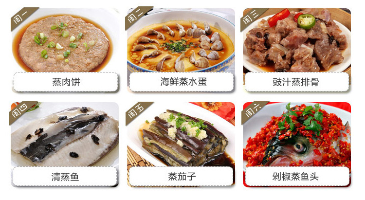 
                                                            美的（Midea）多用途锅多功能电蒸锅电火锅电煮锅电热锅不锈钢三层14.8L智能预约定时SYS28-22                