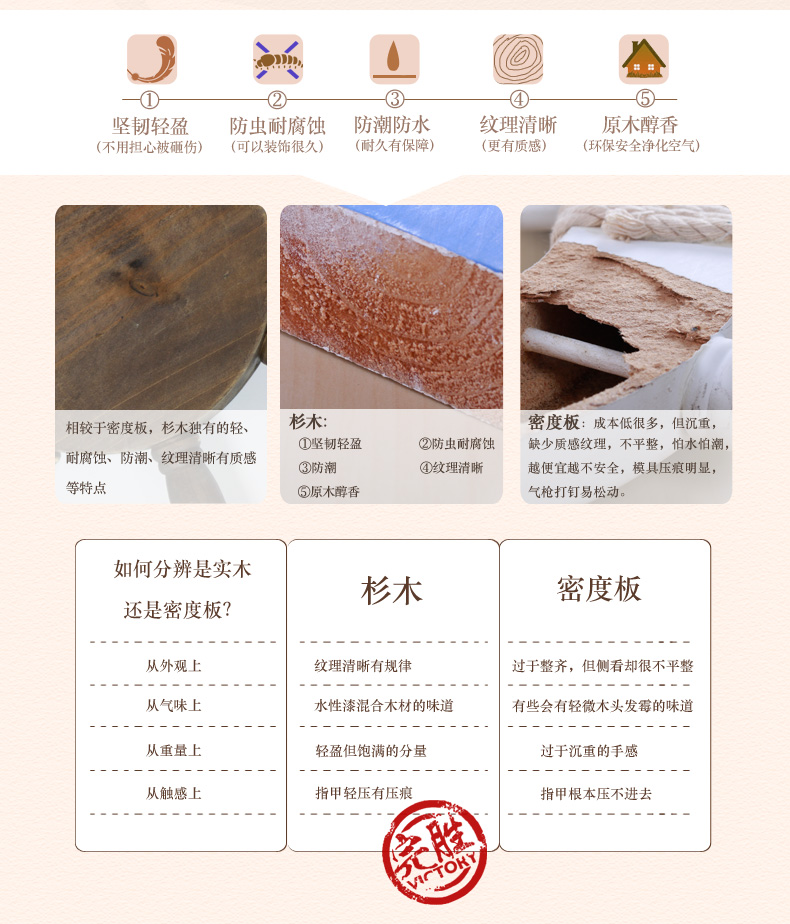 
                                        室内（Snnei） 立体装饰电视沙发背景墙挂饰 墙饰现代浮雕舵手挂件 幸福之翼舵手                
