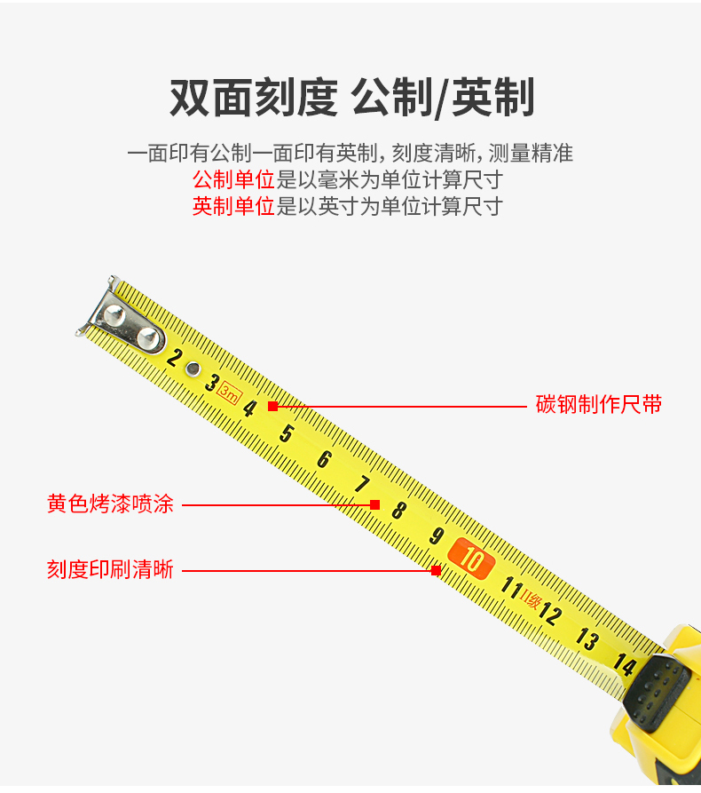 卷尺怎么看 图解图片