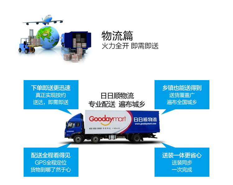
                                                            海尔（Haier）360°立体拢烟 低噪音侧吸式油烟机 CXW-200-C150                